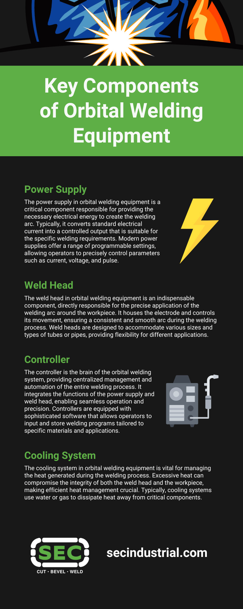 Key Components of Orbital Welding Equipment: Explained